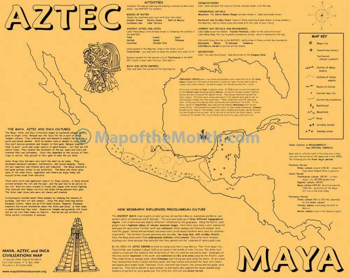 Inca aztec maya graphic resources