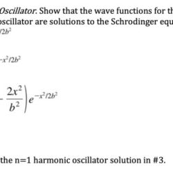 Oscillator harmonic zero