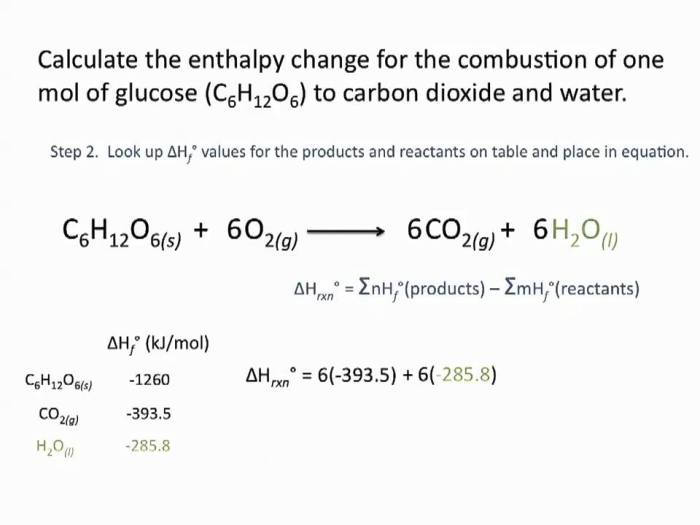 Enthalpy of fusion of naphthalene