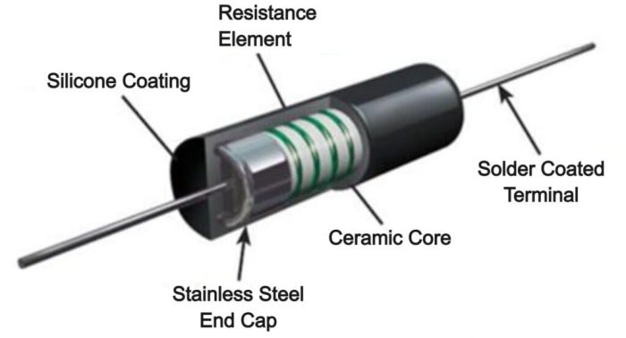 Resistors power ohm resistor wound wire variable high 2000 tube ceramic ohms sliding speed 2k alibaba 1500w 128r 10r 10kw