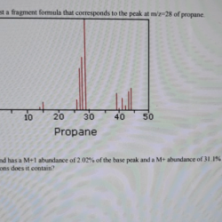 Mass alkanes spectrometry ms spectrum octane presentation